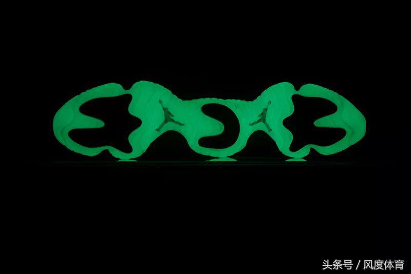 2022运动装备,12件新装备