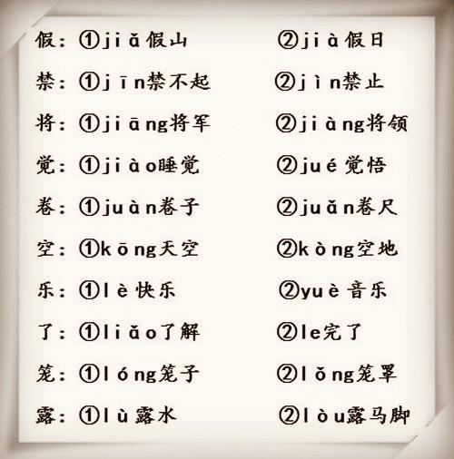 人教版三下语文多音字口诀,1-6年级多音字记忆口诀