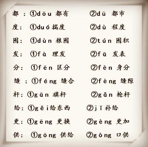 人教版三下语文多音字口诀,1-6年级多音字记忆口诀