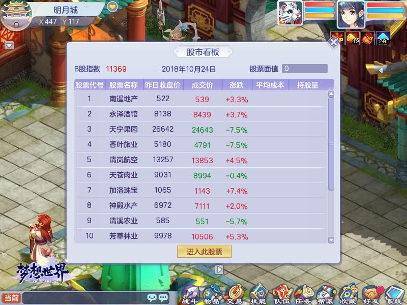 真正的回合制网游有哪些,中国经典的回合制网游排行榜