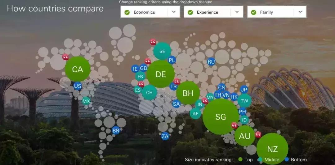 赴美生子孩子长大后能一起移民吗,赴美生子移民