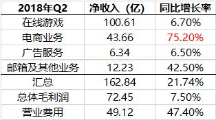无印良品网易严选,网易严选不负时光不负等待