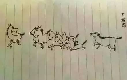 八骏图名家,为什么八骏图是传世名画