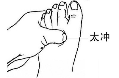 18种上病下治有效又神奇的穴位，收藏了吧