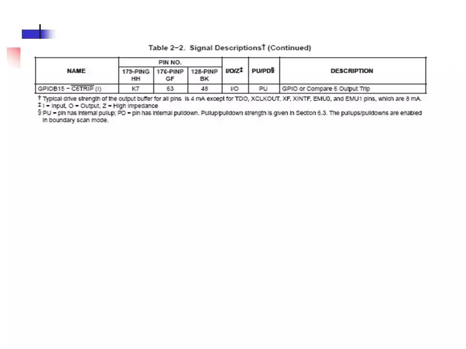 专用运动控制dsp芯片,运动控制系统应用及实例解析