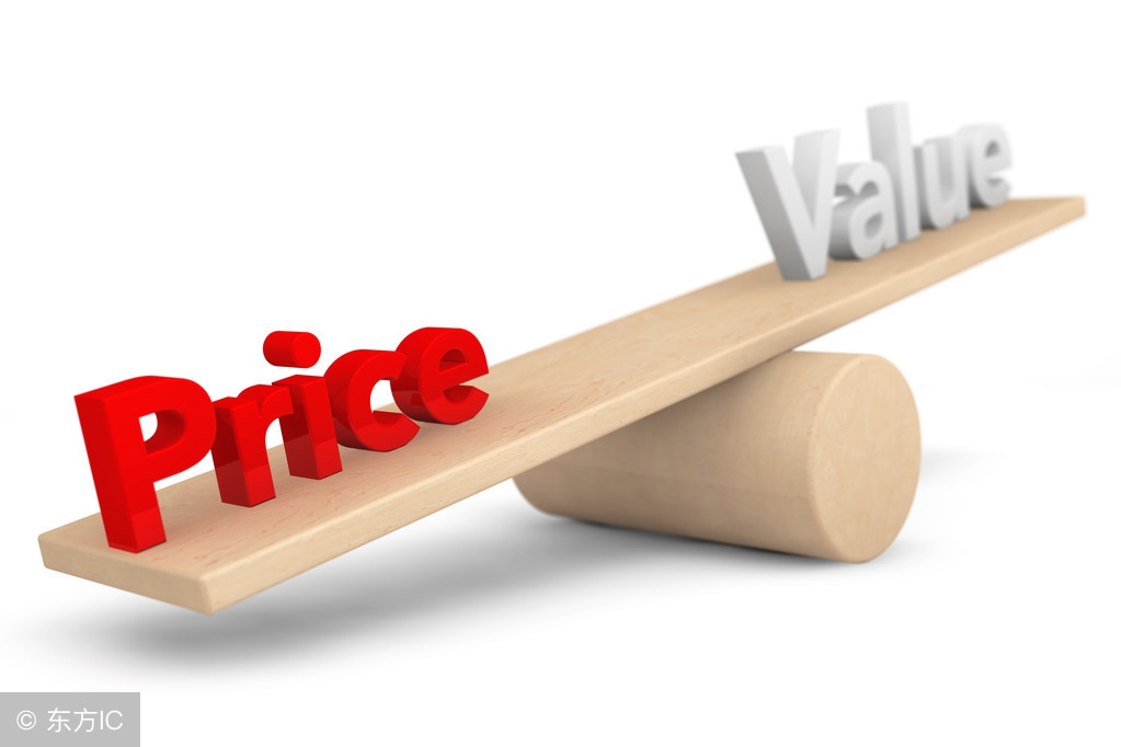 顾客觉得价格太贵怎么解决,顾客说太贵了顾客抗拒点