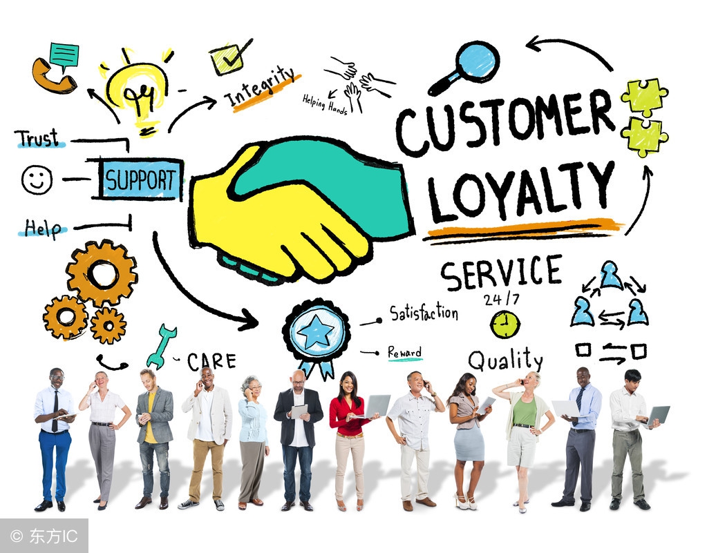 顾客嫌贵如何巧妙回答,如何对付顾客嫌贵