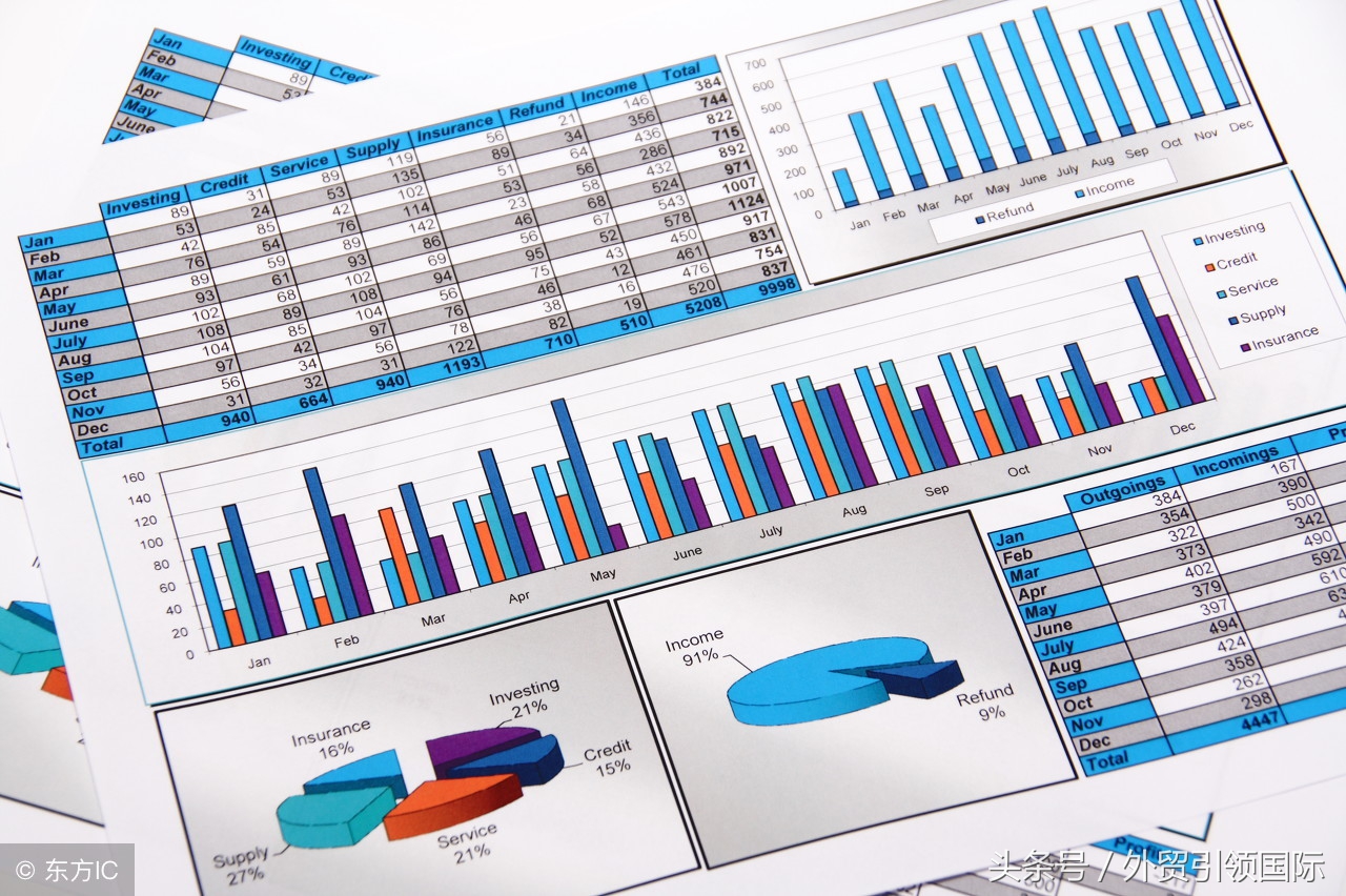 浙江外贸企业出口退税申报调整,外贸企业出口退税申报流程及步骤