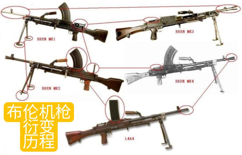 英国枪械发展史,英国枪械大全视频