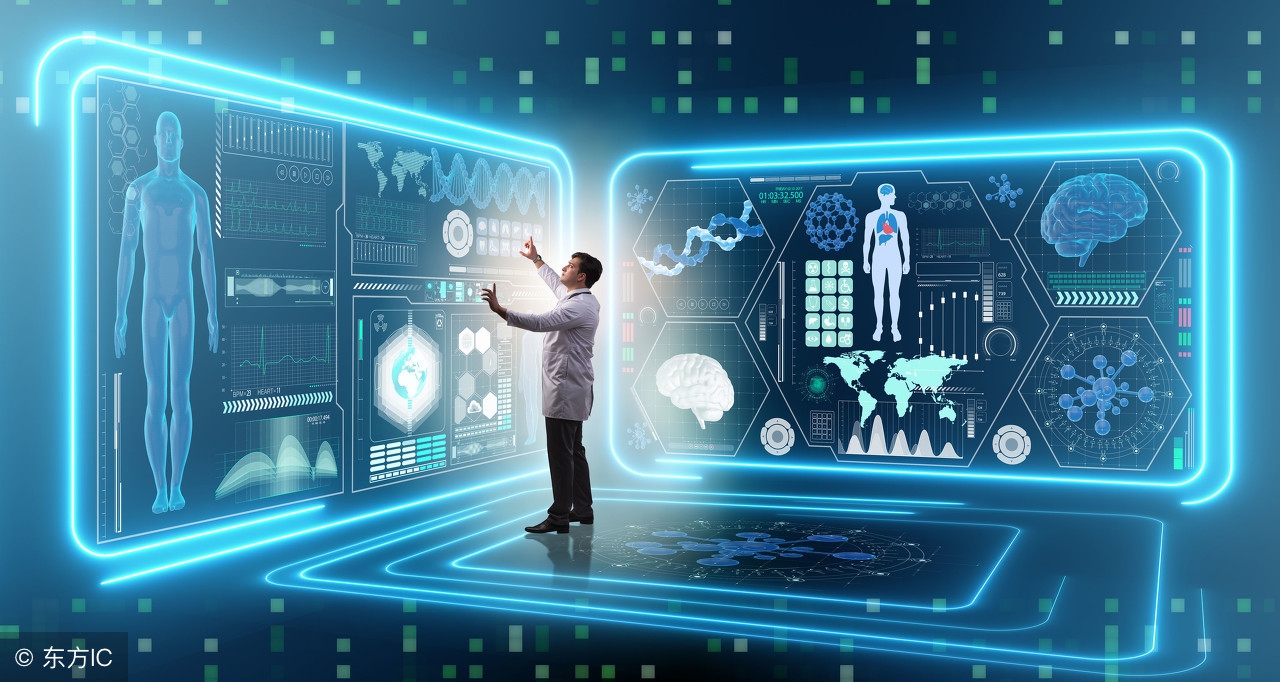 *雅预玛**言——与星座转移的启示