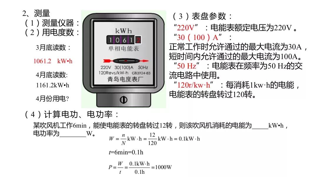 物理九年级电功及电功率知识点,物理电功和电功率做题技巧图片