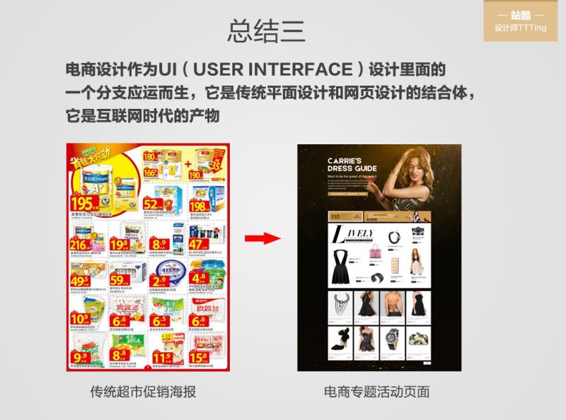 初级电商美工怎么做得好,电商美工怎么做新手入门