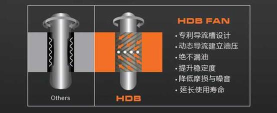 骨伽650电源评测,骨伽llc650电源