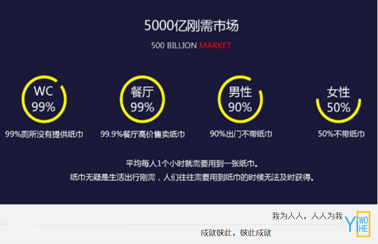 怎么通过流量吸粉变现,如何通过流量变现