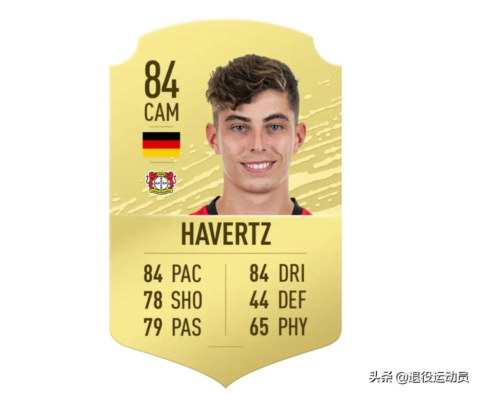 fifa年度最佳阵容姆巴佩,官宣后的姆巴佩