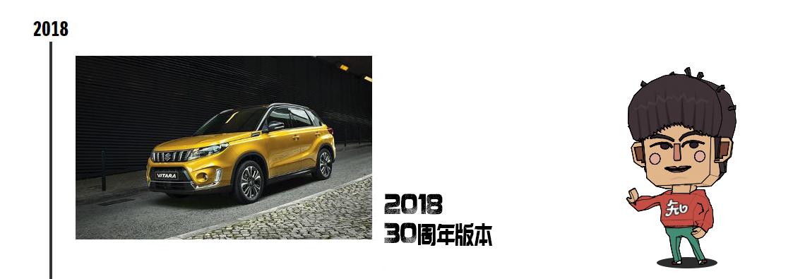 铃木维特拉发展史,铃木维特拉退役了吗