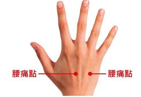 为什么女生总说自己腰疼,女人总是腰痛