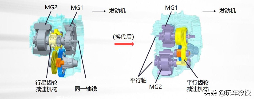 雷凌双擎卡罗拉双擎真实油耗对比,雷凌双擎十万公里耐久性测试