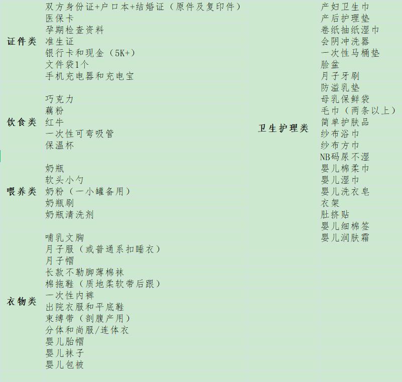 双十二待产包囤货清单,最全待产包及孕期囤货清单