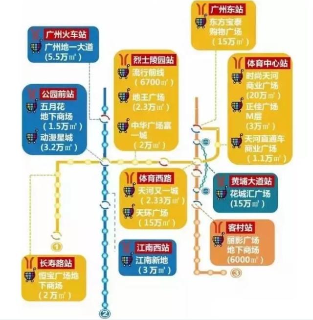 广州地铁购物的地方有哪些,广州周末吃喝玩乐去哪玩推荐