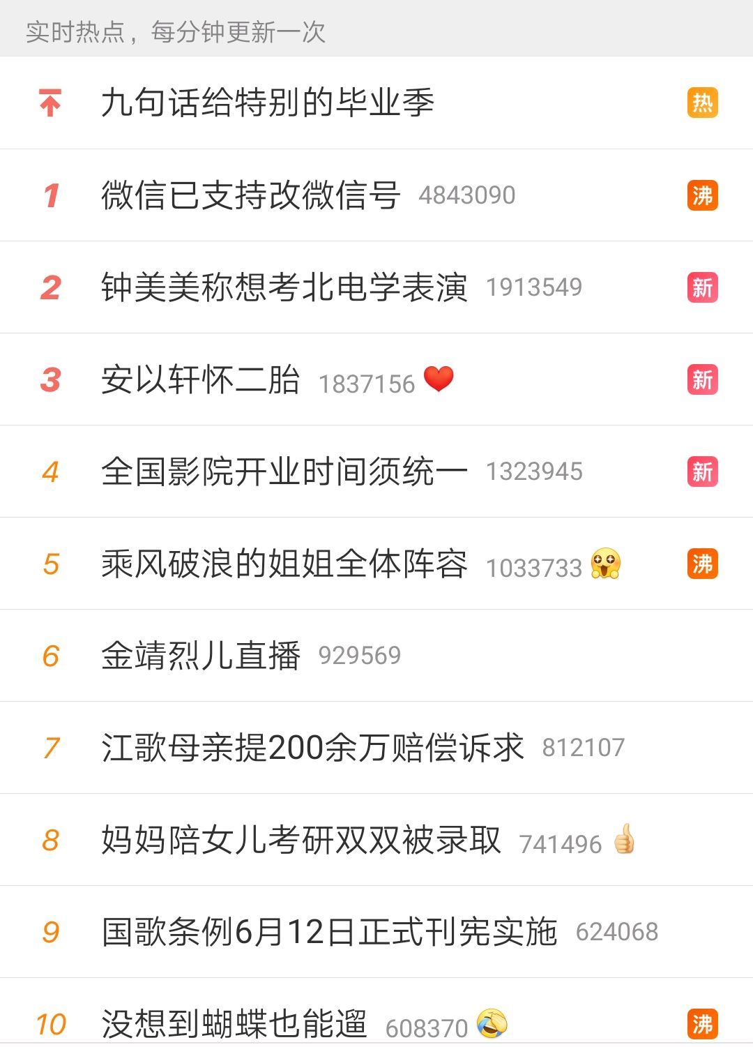 微信号改过一次了还可以再改吗,微信号改过了还能在一年里再改吗