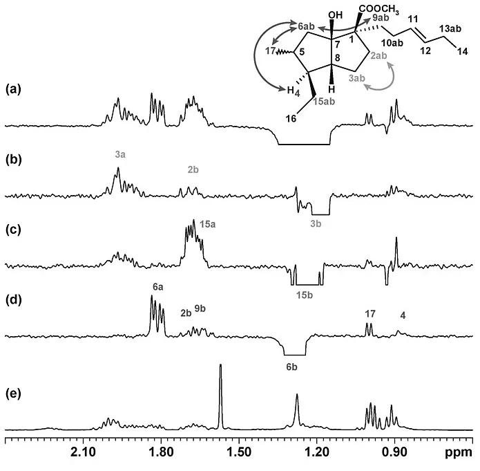 谱不求全，贵在精妙