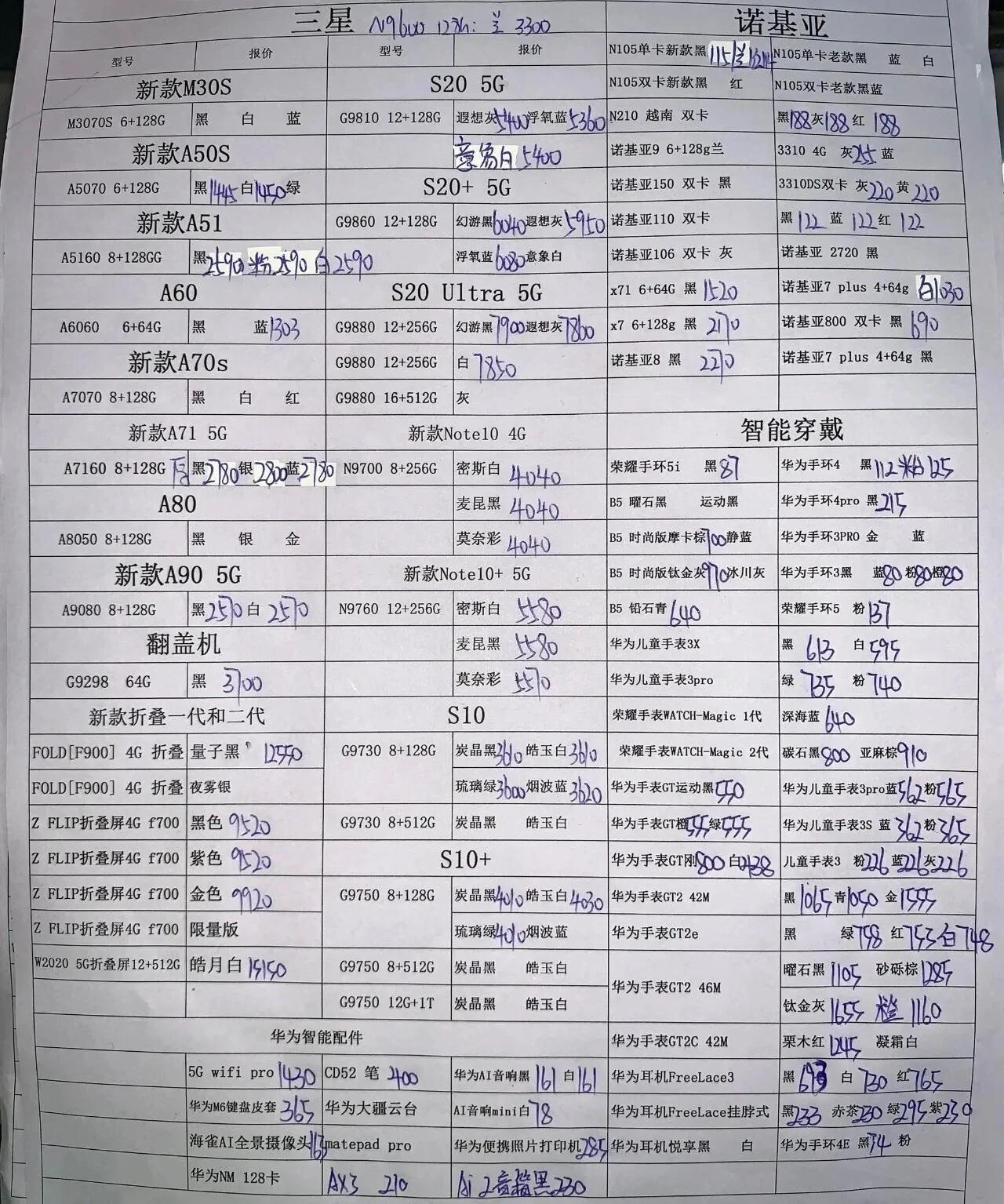 华为小米三星哪款手机性价比更高,三星小米华为4000块手机