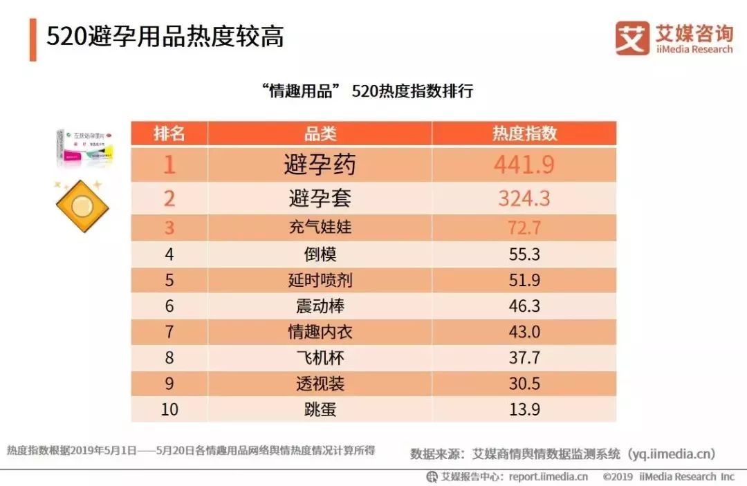 艾媒评中国电商,女性电商平台市场分析