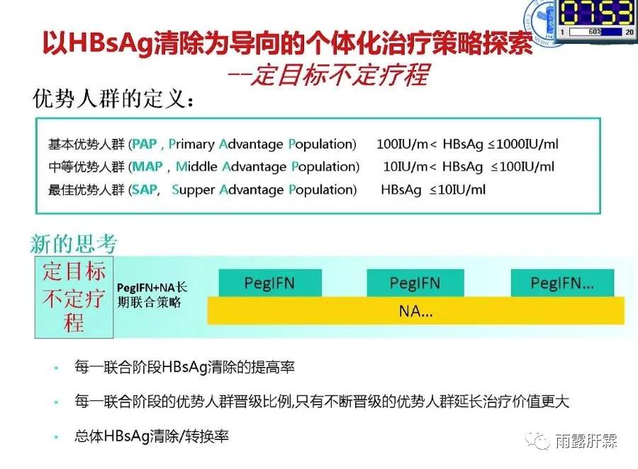 慢性乙型肝炎定目标不定疗程的治疗策略与优势人群的选择