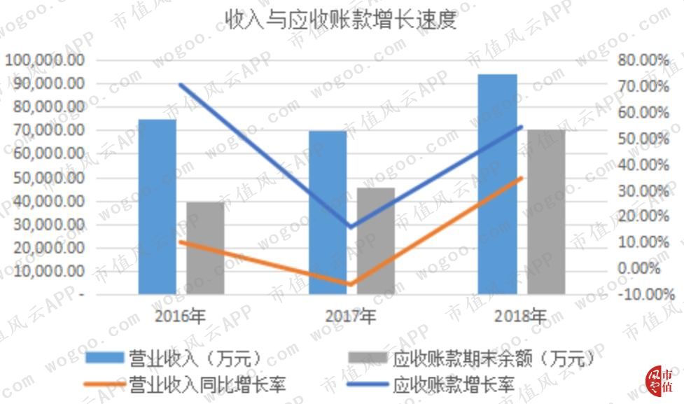 吉药控股退市预警,吉药控股真的会退市吗