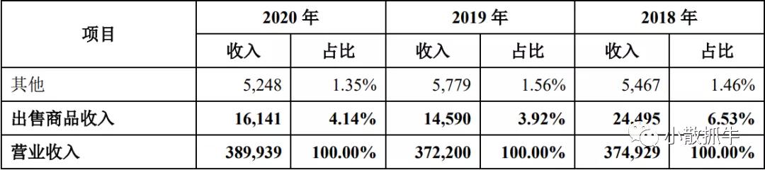 中国电信股票深度分析,601728中国电信a股目标价多少