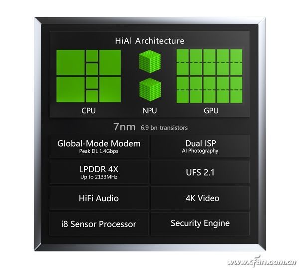 荣耀magic2全面屏,为什么荣耀magic2才1600万像素