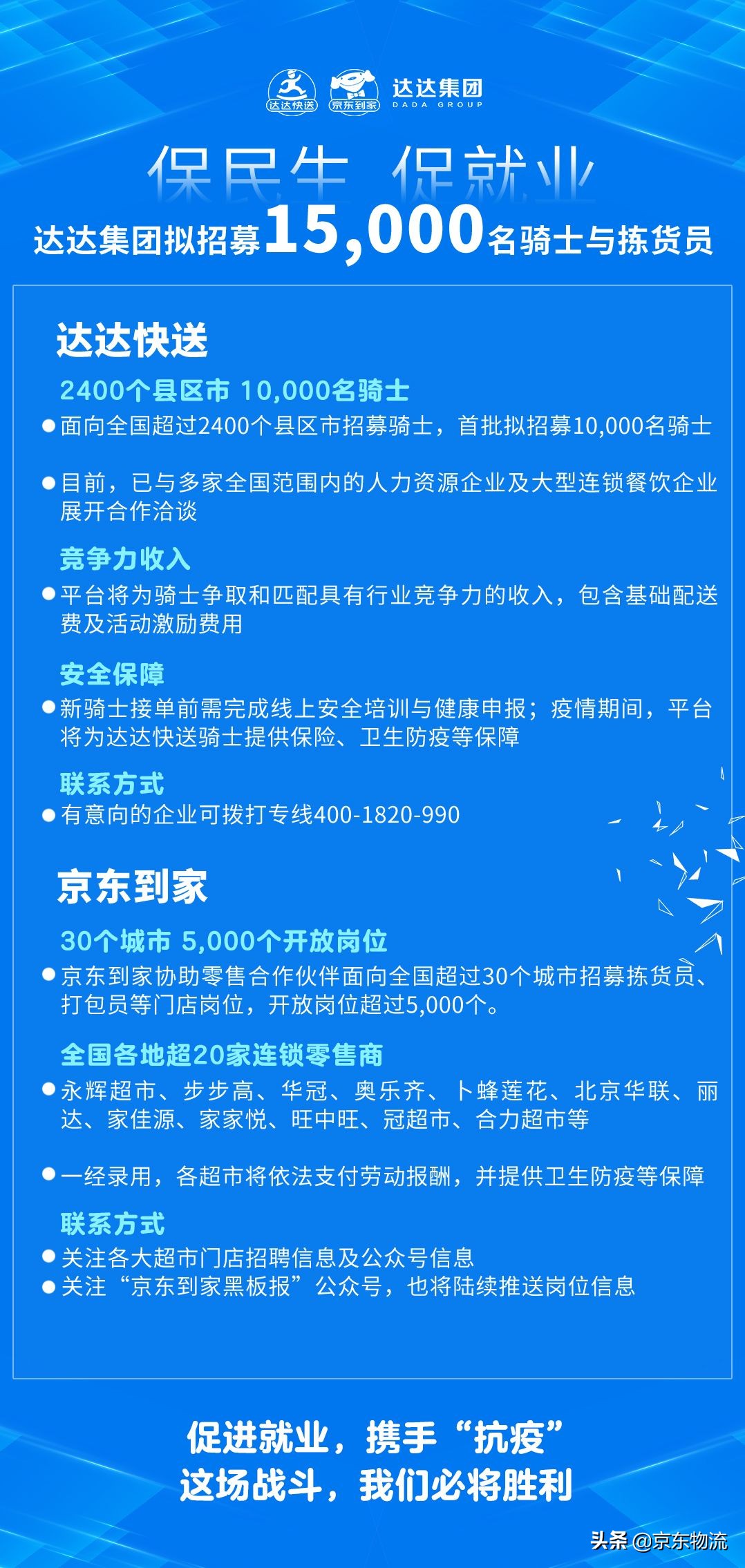 鎶楃柅鎯呯ǔ灏变笟鎷涜仒,浜笢闆嗗洟鎶楀嚮鐤儏鏀彺姝︽眽