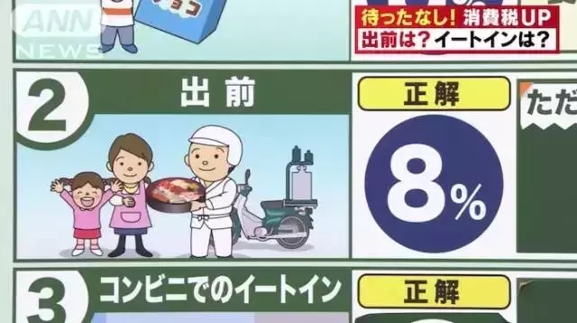 日本今后10年消费税,日本消费税涨到多少了