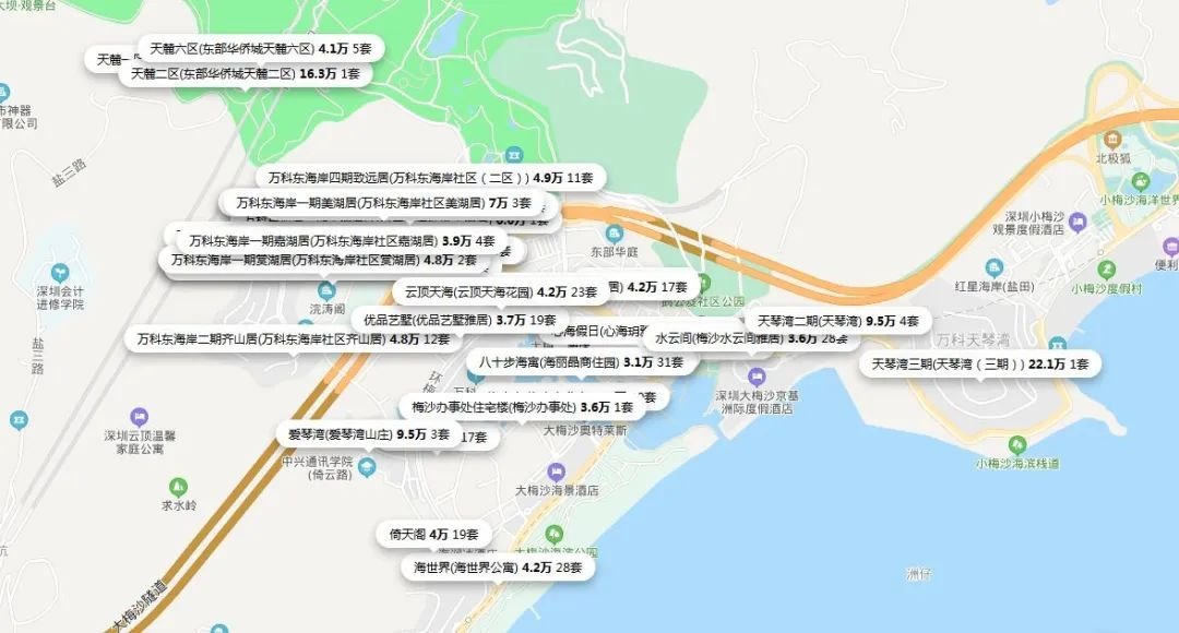 深圳刚需学位房推荐,深圳刚需学区房