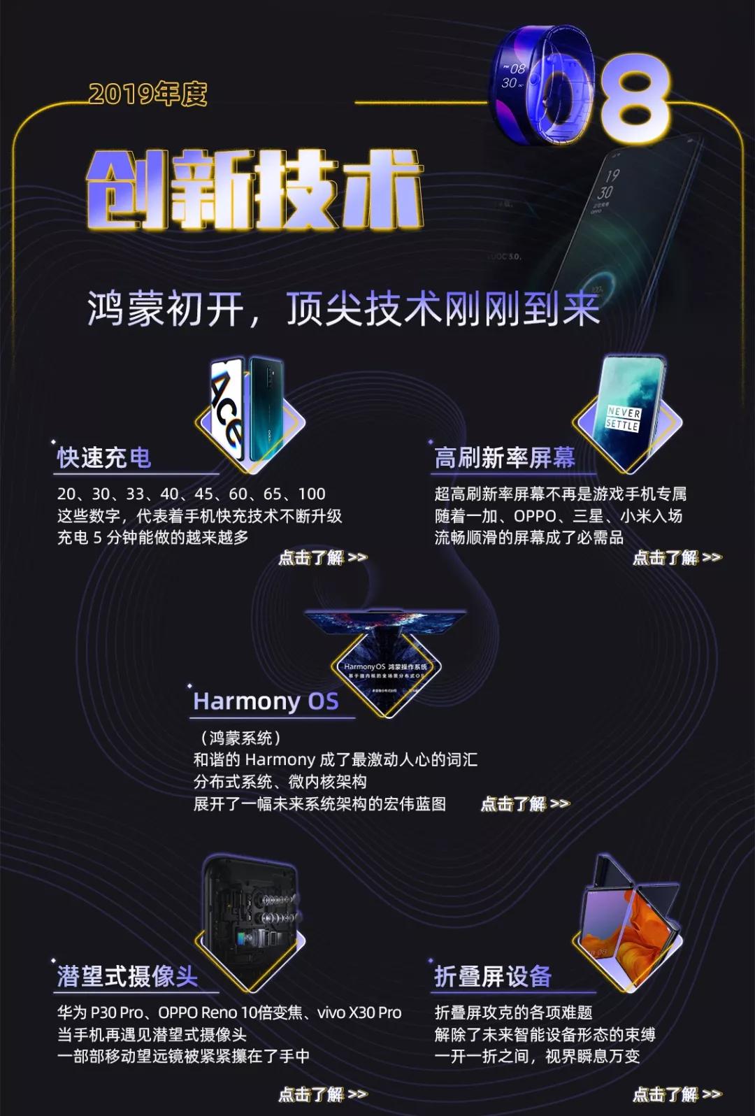 年度数码好物盘点,年度数码榜单