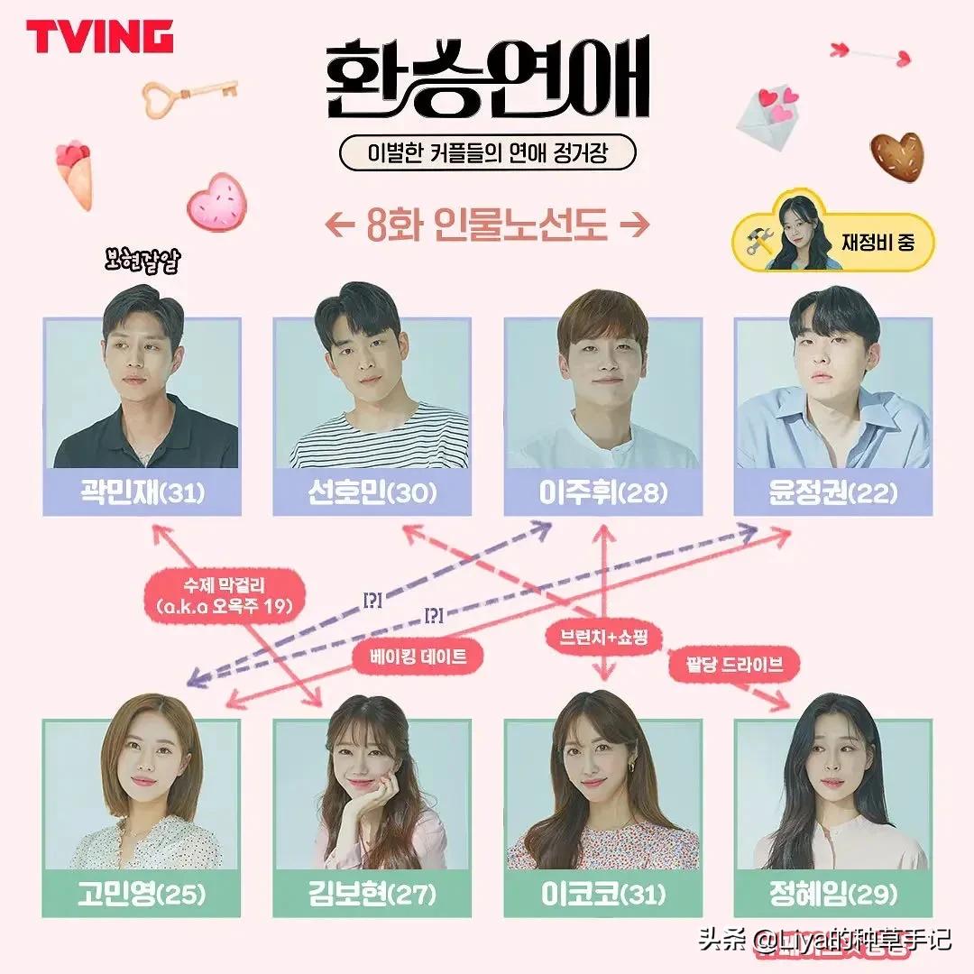 6部冬季必看好剧豆瓣评分高达9.7,给你10部豆瓣8.5以上的小众宝藏剧