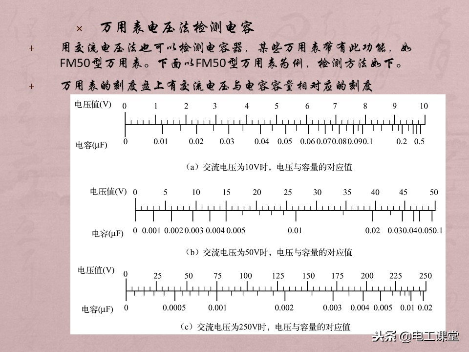 数字万用表使用方法详解,智能数字万用表使用视频