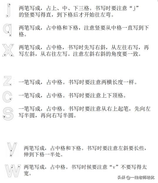 部编版一年级上册期末复习,部编版一年级下册期中知识点