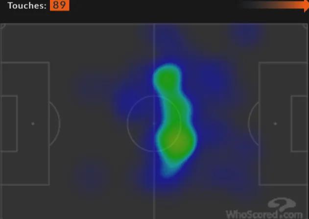 2014年世界杯决赛梅西点球,2014梅西表现怎么样