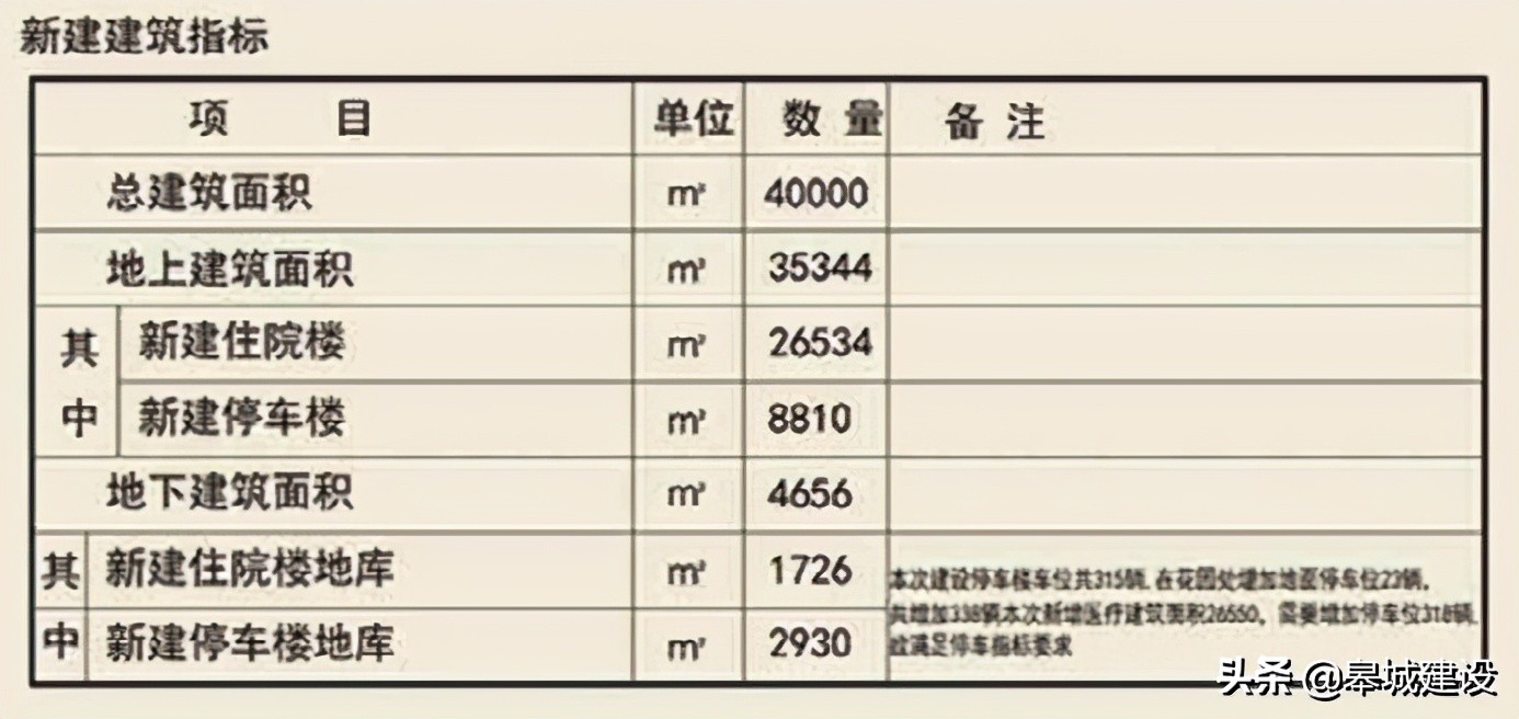 合肥第四人民医院住院环境,合肥市第四人民医院心理康复楼