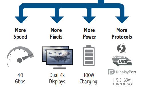 为什么不推荐去实体店买电脑,买电脑被坑找不到实体店