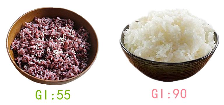 糖尿病血糖失控十大信号,糖尿病的血糖安全值