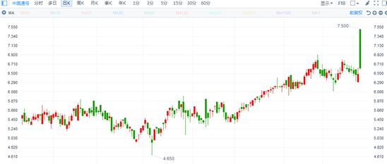 中国通号集团干什么,中国通号是央企国企还是事业编