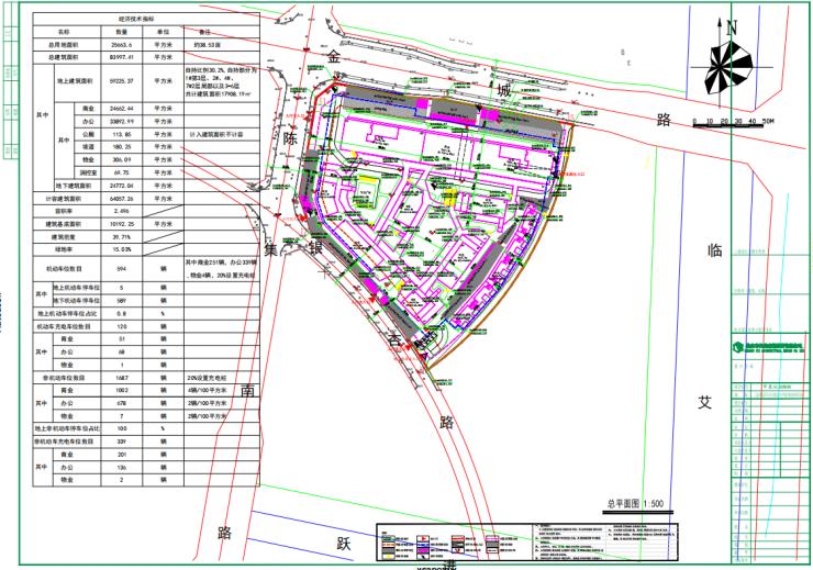 融翔控股集团阜南地块,融翔控股集团开发哪些项目