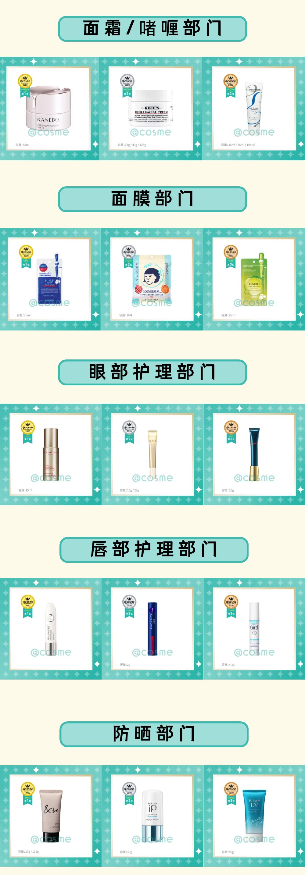 日本cosme大赏排名2019面膜,2018年日本cosme大赏排行