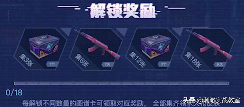 吃鸡中全部活动枪械皮肤,吃鸡二周年免费皮肤什么时候获得