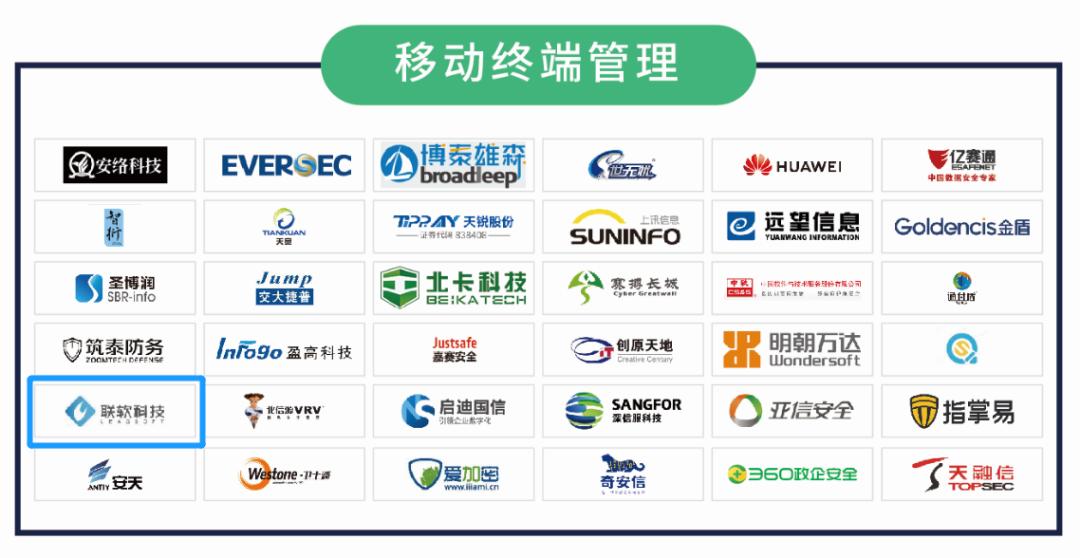 联软科技入选《CCSIP2020中国网络安全产业全景图》