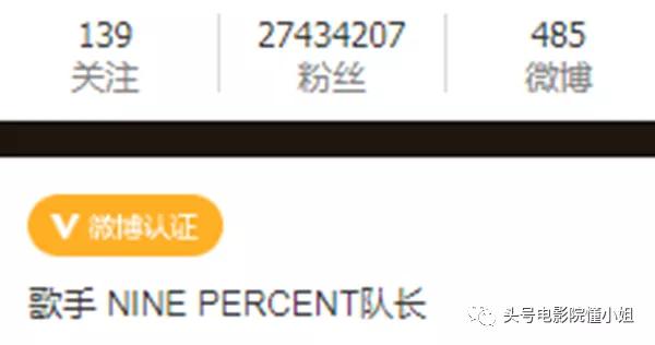 肖战粉丝三千万带动数据破亿,粉丝一千万肖战