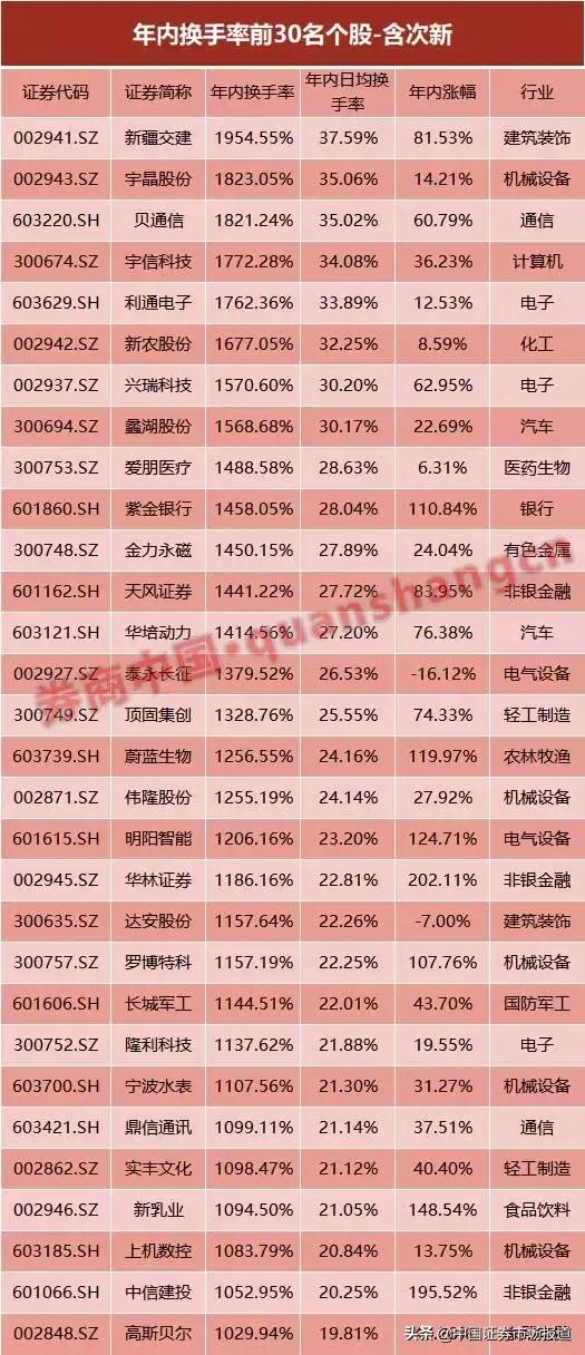 a股情绪复盘,a股情绪回升的股票